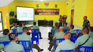 Kodim 1501/Ternate Gelar Latosar TW I