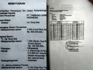 Pemprov Malut Diam-diam Izinkan Investor Lakukan Tambang Explorasi di Halteng